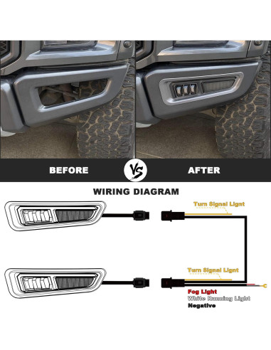 Luces de Niebla LED MOVOTOR para Ford F150 Raptor 2017-2020