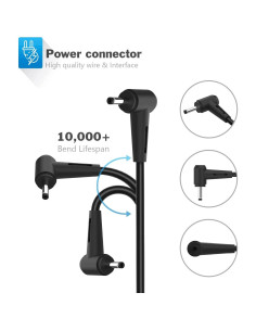 Cargador de pared 65W LG Gram 13.3" 14" 15" 17" adaptador 2