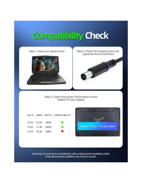 Cargador 240W Dexpt para Dell Alienware M15 M17 G5 G7