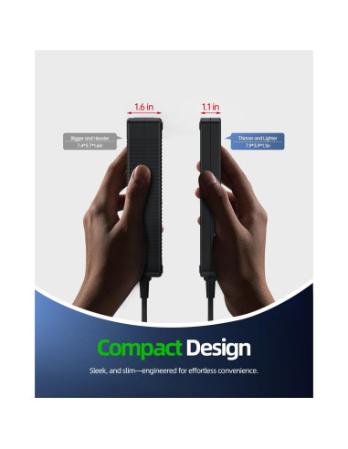 Cargador 240W Dexpt para Dell Alienware M15 M17 G5 G7