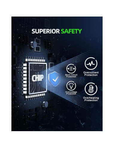 Cargador 240W Dexpt para Dell Alienware M15 M17 G5 G7