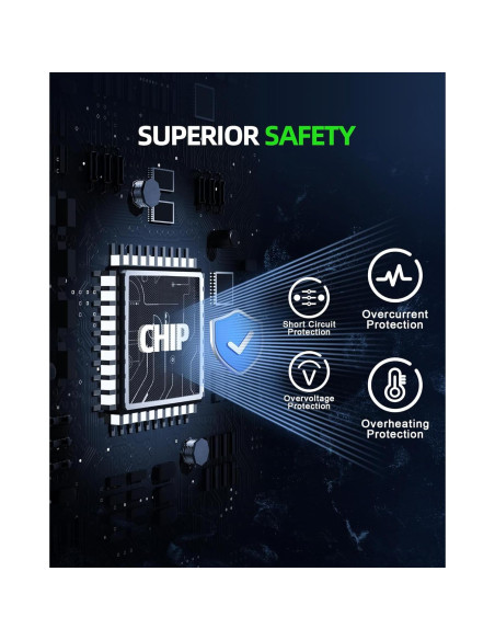 Cargador 240W Dexpt para Dell Alienware M15 M17 G5 G7