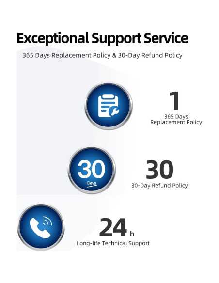 Cargador DEXPT 65W Compatible con Lenovo Ideapad 3 y Yoga