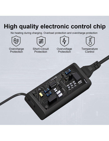 Cargador USB-C 65W Dell Adaptador de Corriente para Laptop