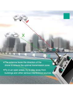 Amplificador de señal BEHORSE para DJI RC/Mini 3/Mavic 3 2