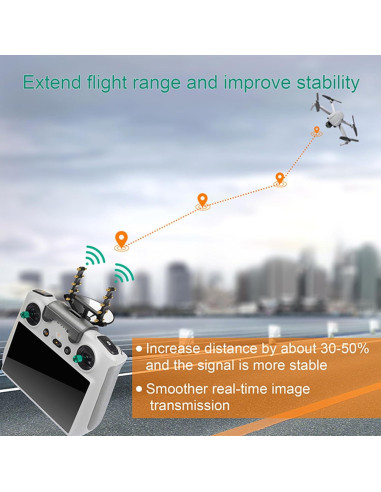 Antena Yagi Lichifit para DJI Mini 3 Pro - Extensor de Señal