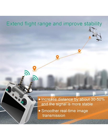 Antena Yagi Lichifit para DJI Mini 3 Pro - Extensor de Señal
