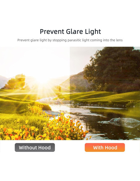 Capucha de Sombreado para Lente DJI NEO - Antirreflejo Negro