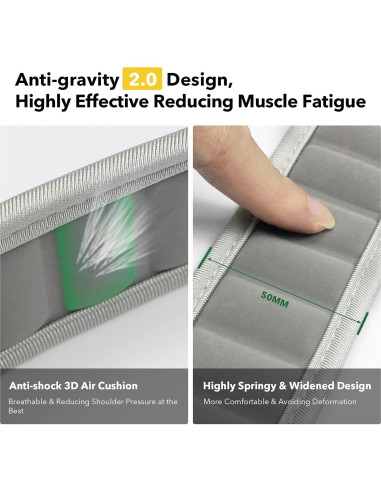 Cinta de Control Remoto SYMIK Ajustable para DJI FPV/Avata/Phantom