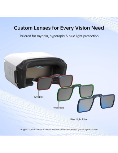 Gafas FPV CADDXFPV L - Pantalla 1080p 4.5" Inmersiva