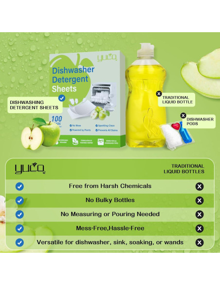 Hojas de detergente para lavavajillas YUCO 100 cargas Manzana