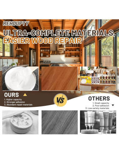 Kit de Reparación de Madera Hangzhou - 12 Colores Relleno
