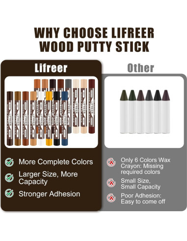 Palos de Relleno de Madera Lifreer - 16 Colores para Reparación