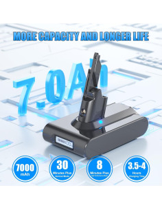 Batería TURPOW 7000mAh 21.6V con Pantalla LED para Aspiradoras V7 2