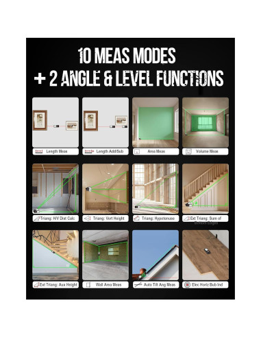 Medidor Láser Dual COROLLATA TZCB120 120m Aluminio Negro