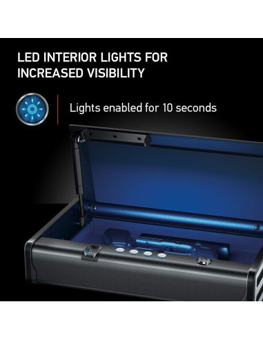 Caja Fuerte Biométrica SentrySafe QAP2BLX para 2 Pistolas