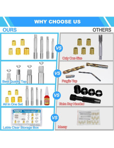 Kit de Reparación de Roscas de Bujías PONEYA 28 Piezas 2