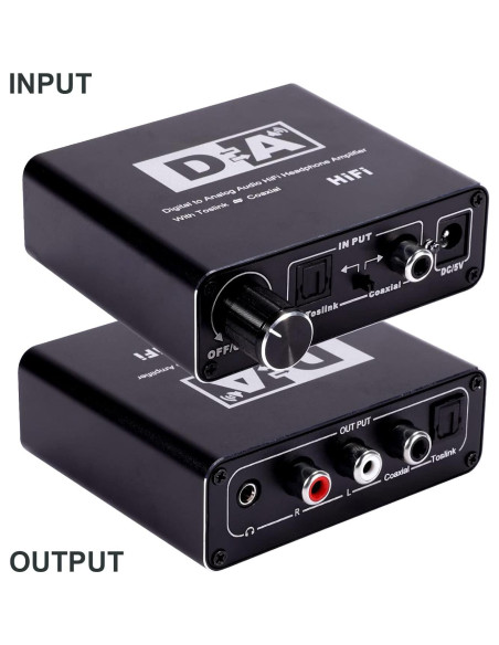 Convertidor de Audio Digital a Analógico LENDAWAY 192KHz RCA 3.5mm