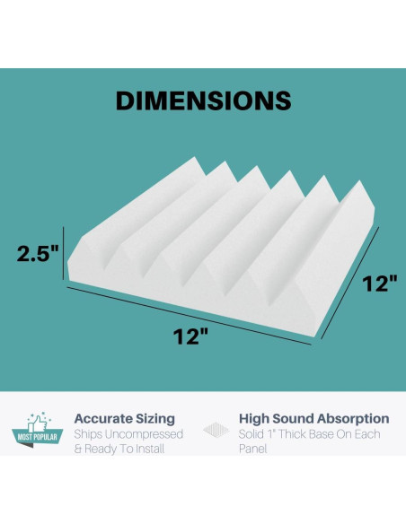 Paneles Acústicos Blancos SoundAssured 30.48x30.48 cm - 2 Piezas