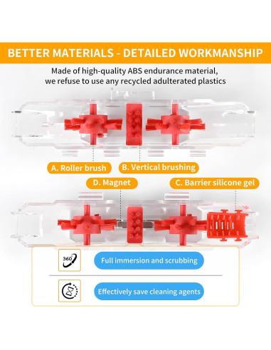 Kit de Limpieza de Cadenas de Bicicleta AXIONA ELEMENTS