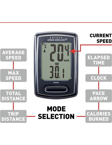 CATEYE Urban Wireless+ Computadora de Bicicleta Inalámbrica