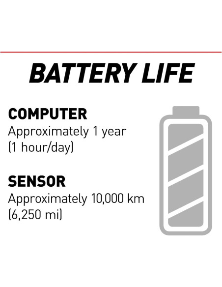 CATEYE Urban Wireless+ Computadora de Bicicleta Inalámbrica