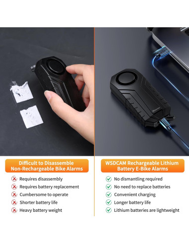 Alarma Inalámbrica para Bicicleta WSDCAM 113dB Recargable IP65