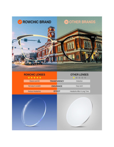 Gafas Anti Luz Azul ROWCHIC Estilo Gato Marco Claro