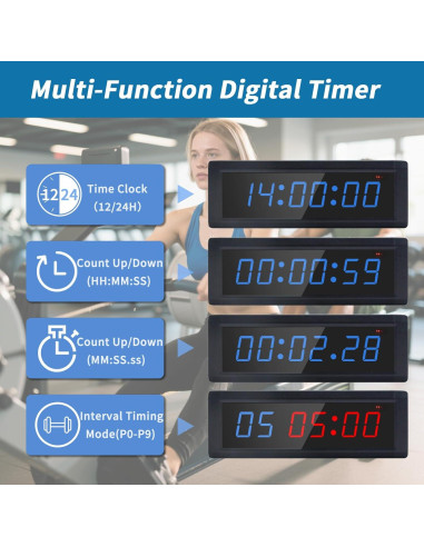 Reloj Temporizador de Gimnasio HANGZHOU GC-1.5T6RGB, LED RGB
