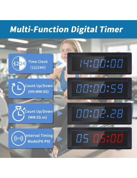 Reloj Temporizador de Gimnasio HANGZHOU GC-1.5T6RGB, LED RGB