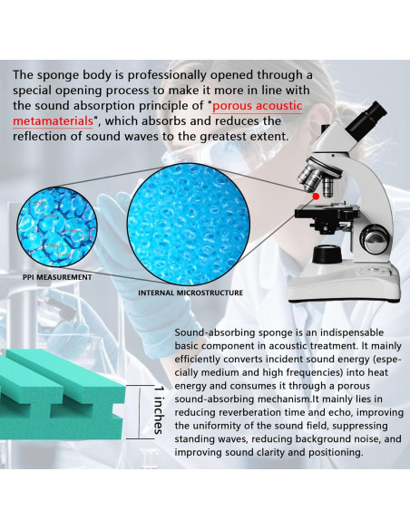 Paneles Acústicos GZ-L 30.48x30.48cm 42PACK Insonorización