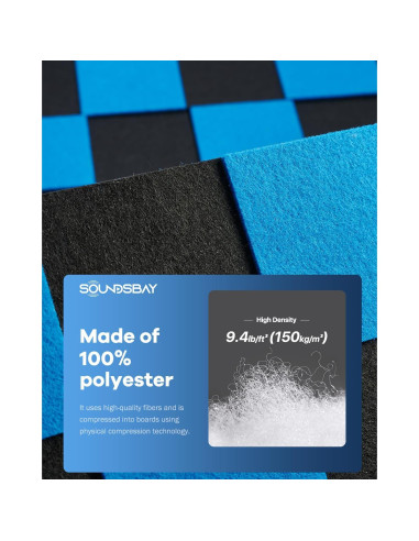 Paneles Acústicos Aislantes Soundsbay, 12 Piezas 30.48cm Azul+Negro