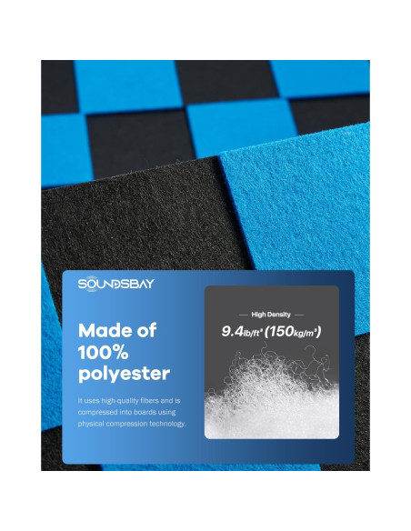 Paneles Acústicos Aislantes Soundsbay, 12 Piezas 30.48cm Azul+Negro