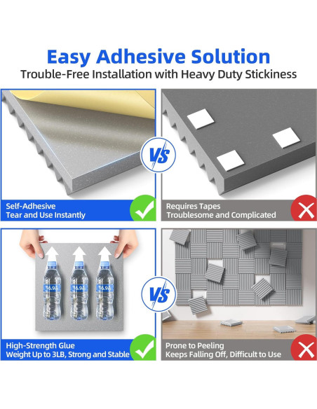 Paquete de 12 Paneles Acústicos NEPIS 5.08cm Gris