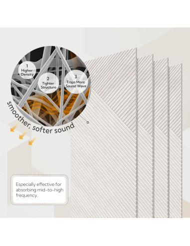 Paneles Acústicos Autoadhesivos Olanglab 4 Pack 120x60 cm Madera