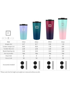 Taza de Acero Inoxidable IRON FLASK 32 Oz Calacatta 2