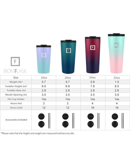 Taza de Acero Inoxidable IRON FLASK 32 Oz Calacatta