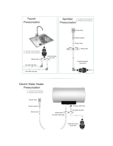 Bomba de Presión Booster 24V DC 100W 25L/min Automática