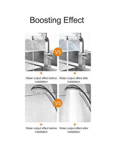 Bomba de Presión Booster 24V DC 100W 25L/min Automática