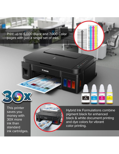 Impresora Todo-en-Uno Inalámbrica Canon PIXMA G3202