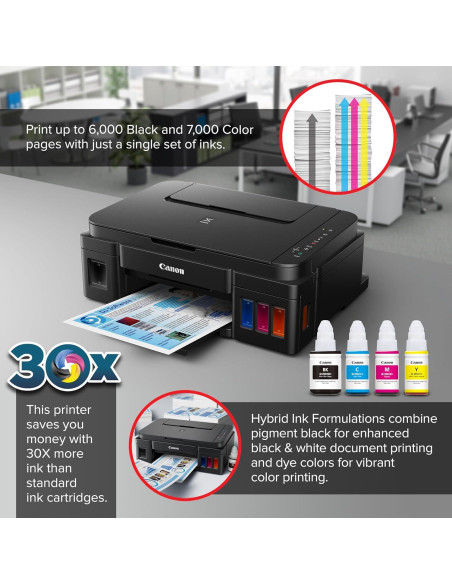 Impresora Todo-en-Uno Inalámbrica Canon PIXMA G3202