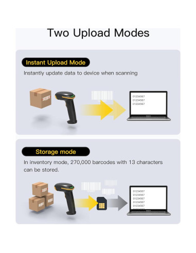 Escáner de Códigos de Barras 2D Inateck BCST-35 Inalámbrico