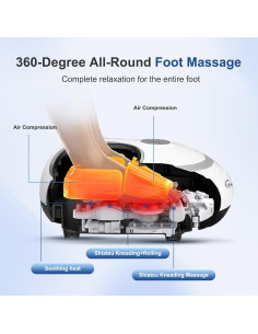 Masajeador de pies Shiatsu Wedpun con calor y compresión 3 niveles 2