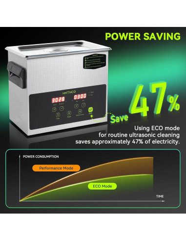 Limpiador ultrasónico 3L MNTNCO con modo ECO y calefacción