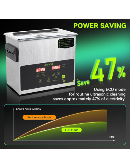 Limpiador ultrasónico 3L MNTNCO con modo ECO y calefacción