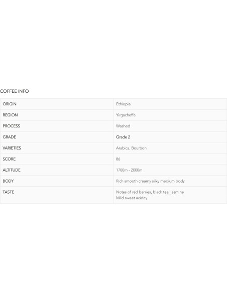 Café Verde Premium Roastika Etiopía Yirgacheffe 907g