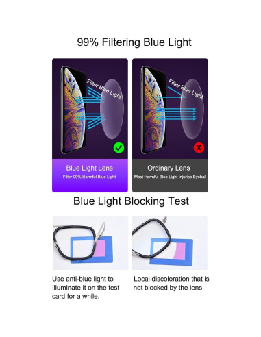 Gafas bloqueadoras luz azul NIDOVIX estilo Tony Stark