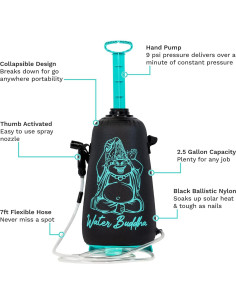 Ducha Portátil JBL Water Buddha 2.5 Galones 9.46L Plegable 2