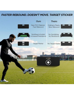 Entrenador de Fútbol ZVFOTN XY-Reboteador 2 Vías para Agilidad 2