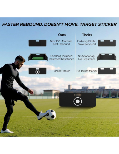 Entrenador de Fútbol ZVFOTN XY-Reboteador 2 Vías para Agilidad